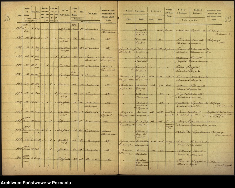 Obraz 17 z jednostki "Księga urodzin, ślubów, zgonów"