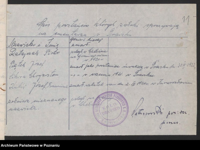 Obraz 14 z jednostki "Drawsko, powiat Czarnków akta koła."