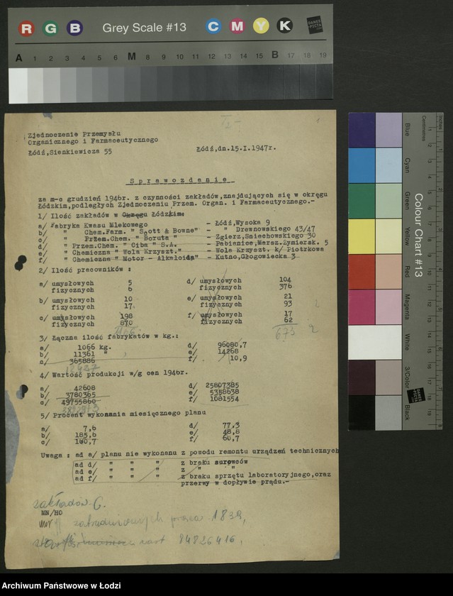 Obraz 2 z jednostki "Zjednoczenie Przemysłu Organicznego i Farmaceutycznego; sprawozdania [z produkcji]"