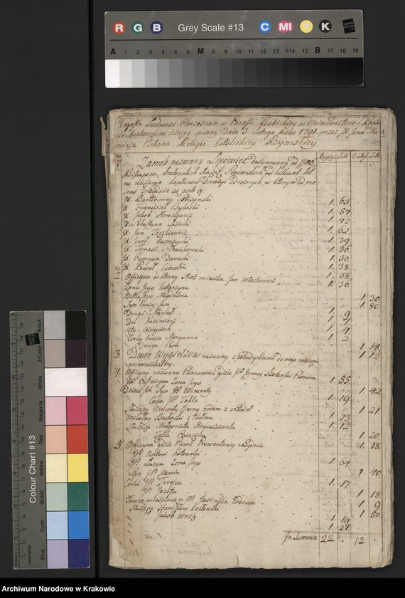 image.from.unit.number "Spisy ludności województwa krakowskiego z lat 1790-1791: II. Parafie powiatu krakowskiego na litery A-K"