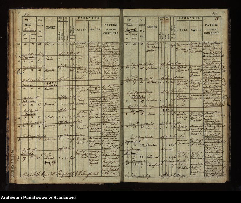 image.from.unit.number "Księga akt urodzeń, małżeństw Węgliska - tom I"