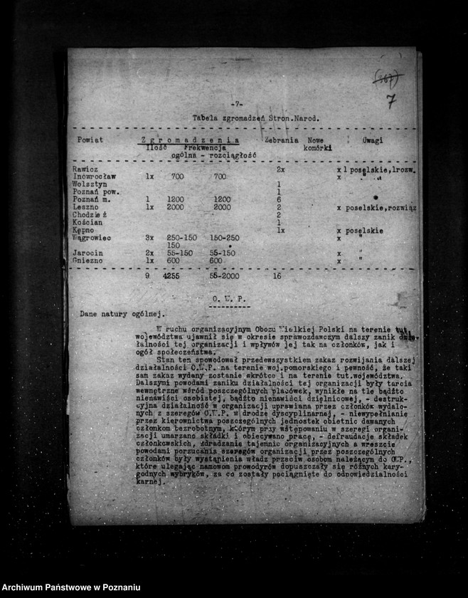 Obraz 11 z jednostki "Sprawozdania z polskiego legalnego ruchu polityczno-społecznego za miesiące październik, listopad, grudzień 1932 r."