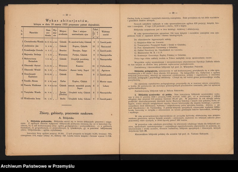 image.from.unit.number "Sprawozdanie Dyrektora Gimnazjum Macierzy Polskiej w Gdańsku za rok szkolny 1934/35"