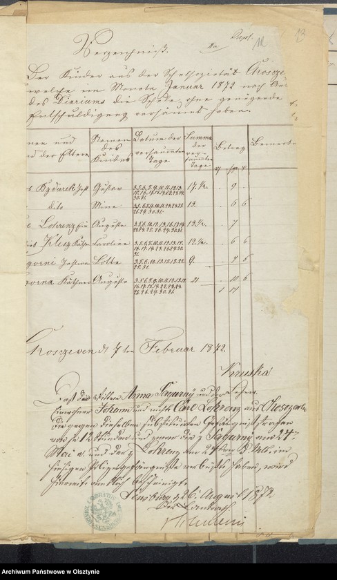 image.from.unit.number "Sorquittensche Schul-Kassen Rechnung aller Einnahme und Ausgabe"