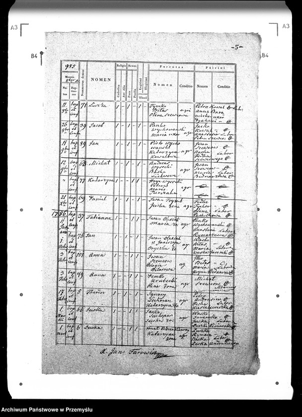 Obraz 9 z jednostki "[Kopie ksiąg metrykalnych parafii Wykoty (dekanat Sambor)]"