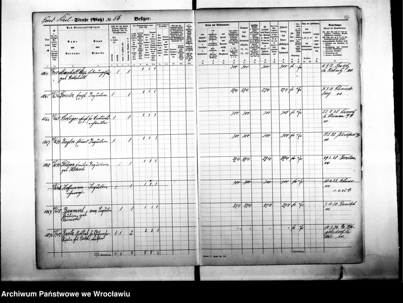 image.from.unit.number "Personalienverzeichnisse"