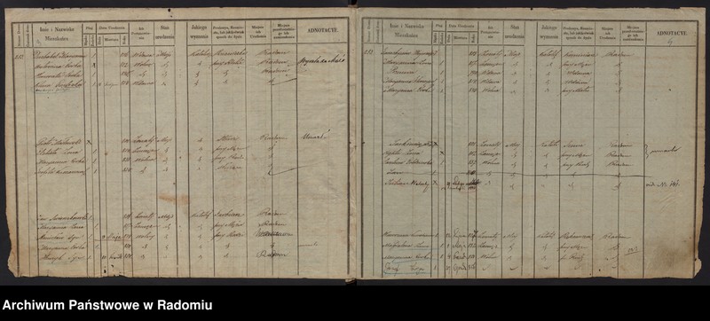 image.from.unit.number "/Księga ludności stałej/ 253- 315"