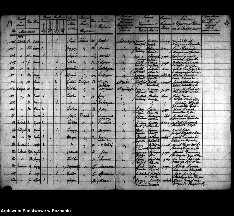 image.from.unit.number "Duplikaty zaślubionych, urodzonych, zmarłych"