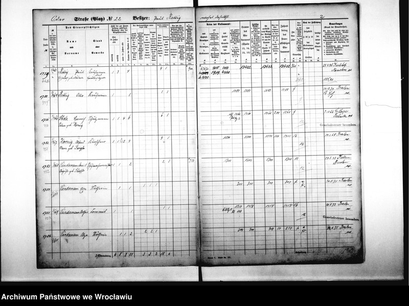 image.from.unit.number "Personenverzeichnisse"