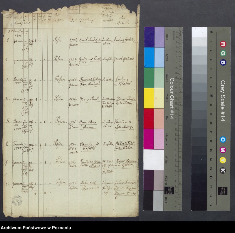 Obraz 3 z jednostki "[Akta urodzeń i chrztów]"