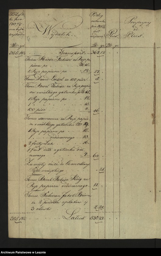 Obraz 8 z jednostki "[Rezygnacja większych wydatków przy kasie miejskiej w Lesznie]"