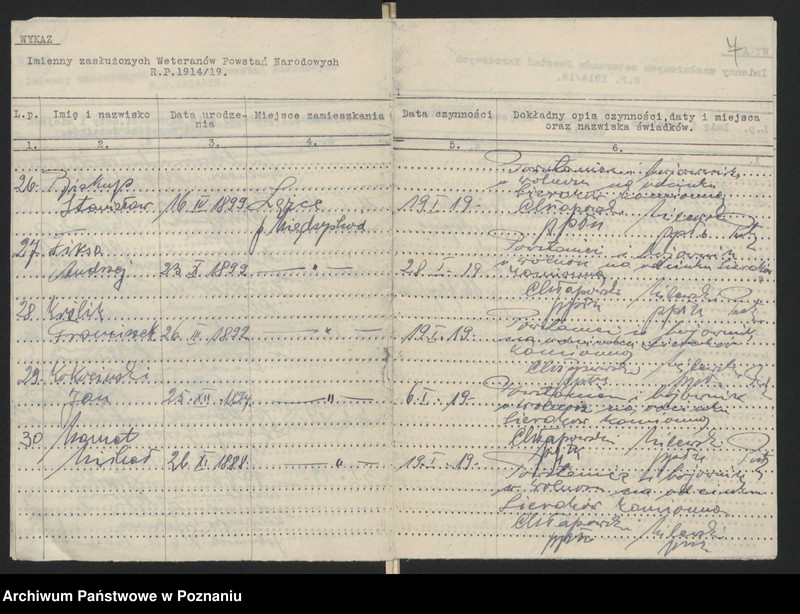 Obraz 8 z jednostki "Chrzypsko Wielkie, powiat Międzychód akta koła."