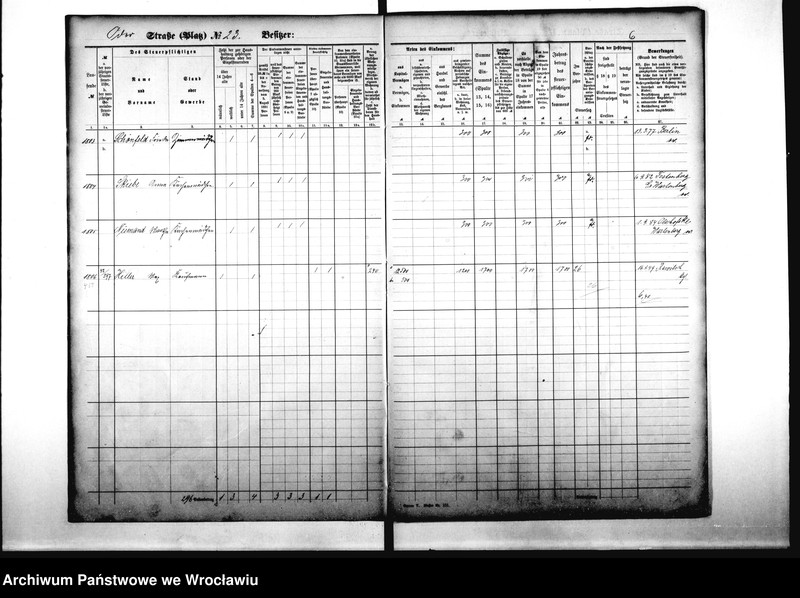 image.from.unit.number "Personenverzeichnisse"