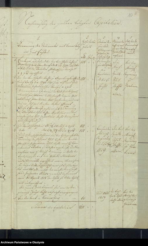image.from.unit.number "Land Schulen-Kassen Rechnung des Rheinschen Kirchspiels"