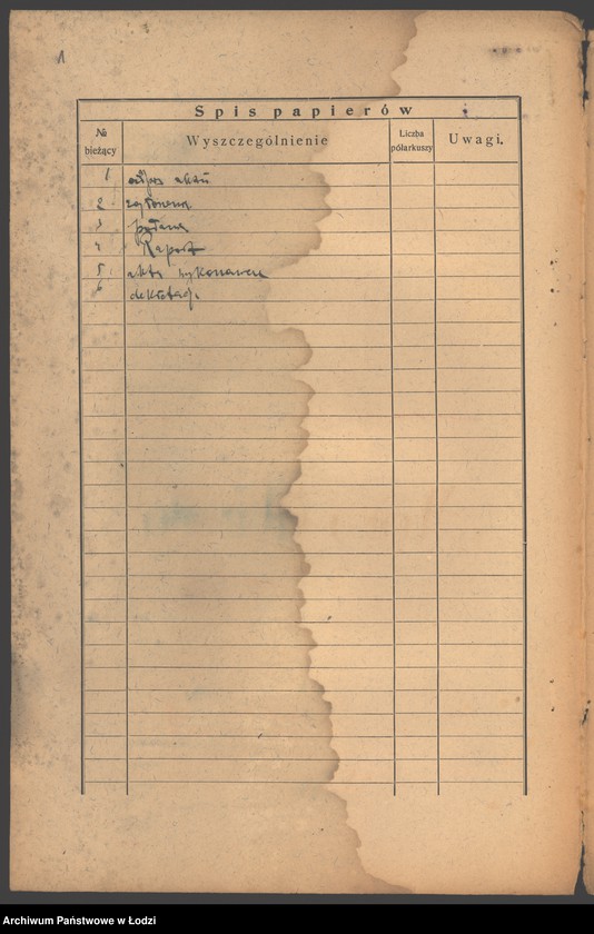 Obraz 3 z jednostki "Kon i Erlichster- sprzedaż przędzy"