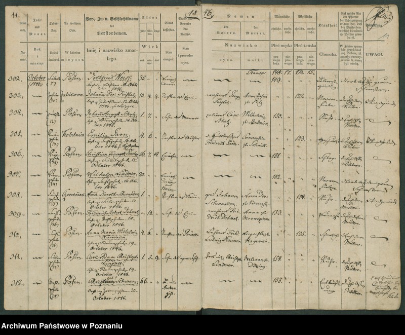 Obraz 12 z jednostki "Sterbenbuch"