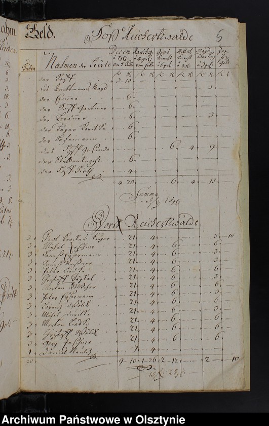 image.from.unit.number "Jahr Rechnung der Silberbachschen Kirchen"