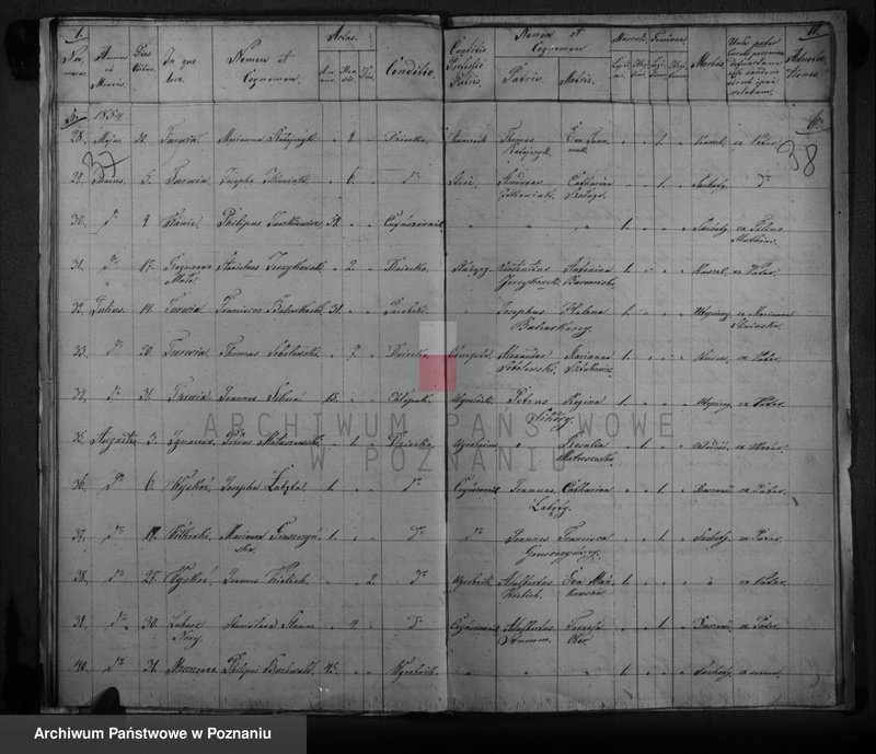 image.from.unit.number "Duplikat urodzeń, małżeństw i zgonów"