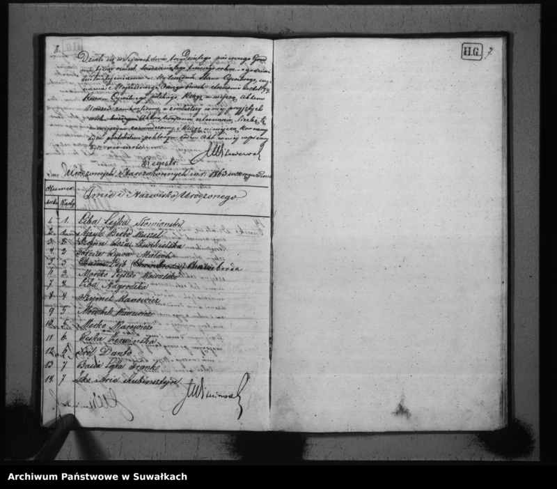image.from.unit.number "Duplikat Akt Urodzoeń, Zejść i Zaślubień Wyznania Mojżeszowego Parafii Puńsk za Rok 1863"