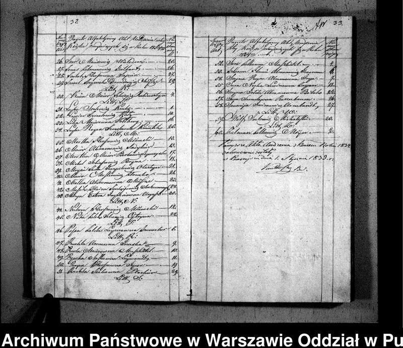 image.from.unit.number "Akta urodzeń, małżeństw i zgonów"