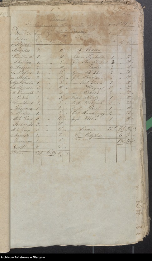 image.from.unit.number "Schwarzsteinsche Schul-Kassen Rechnung"