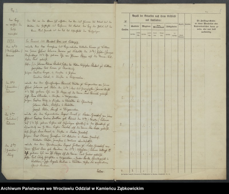 image.from.unit.number "Amtsgericht Schweidnitz Duplicate der Kirchenbücher der katholische Kirche zu Weizenrodau"