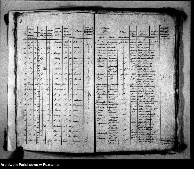 image.from.unit.number "Liber baptisatorum, copulatorum, mortuorum"