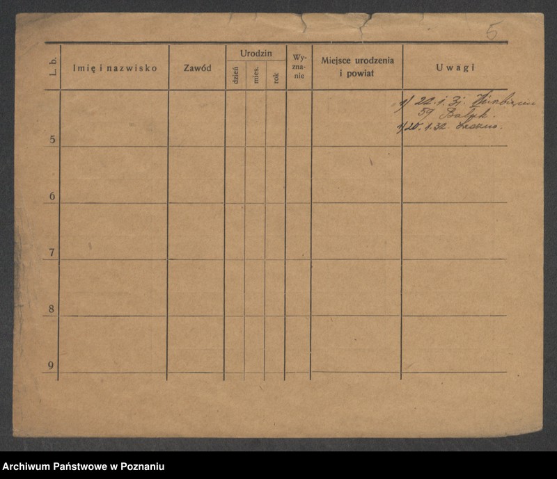 Obraz 7 z jednostki "Marciniak (żonaci i wdowy)"
