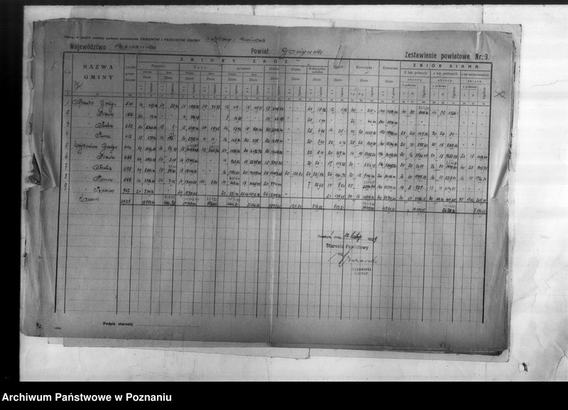 image.from.unit.number "/Statystyka produkcji rolnej - zestawienie powiatowe - Gostyń/"