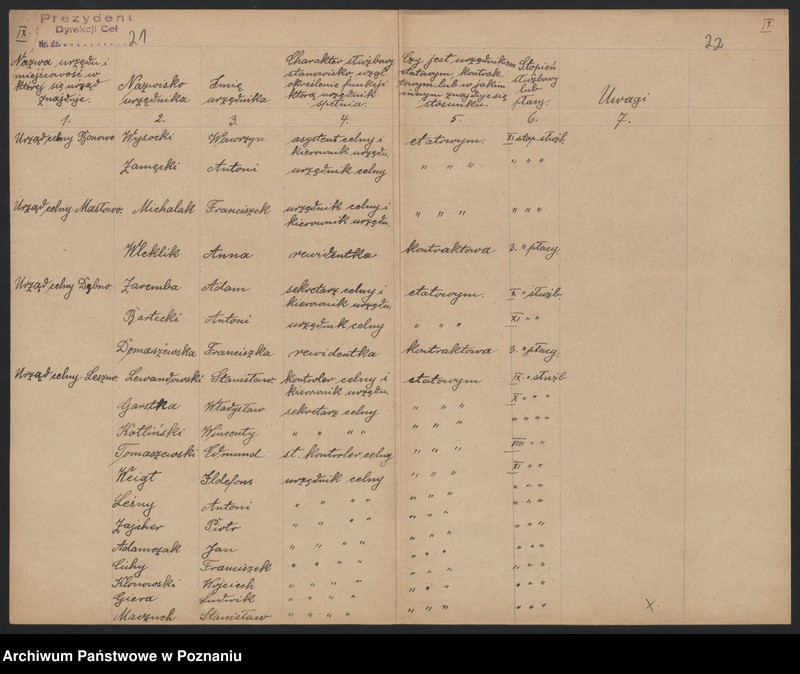 Obraz 13 z jednostki "[Spisy urzędników podległych Dyrekcji Ceł]"