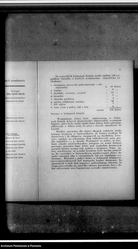 Obraz 13 z jednostki "Sprawozdanie za okres 1934/1935"