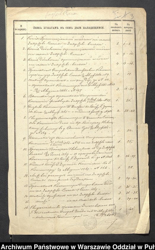 image.from.unit.number "O urządzaniu chłopów byłej rządowej wsi Zakrzewo-Słomy, Zakrzewo Wielkie, wchodzącej w skład prywatnej własności Zakrzewo podlegającej ziemianinem Teofilowi Gardockiemu i Feliksowi Zgliczewskiemu"