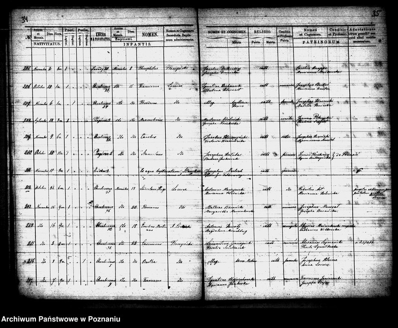 Obraz 19 z jednostki "Księga urodzeń"