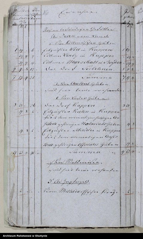 image.from.unit.number "Kirchen Cassen Rechnung der Stadt Kirche zu Saalfeld über Einnahme und Ausgabe"