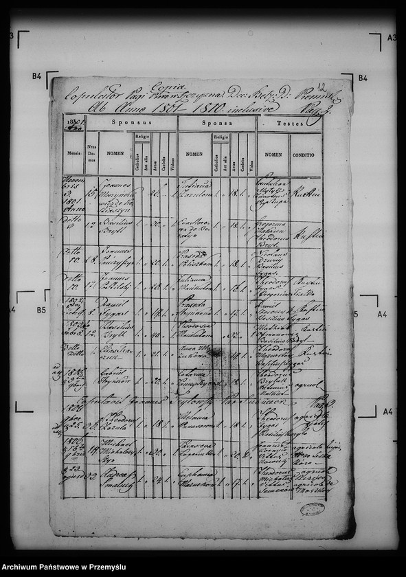 Obraz 16 z jednostki "[Kopie ksiąg metrykalnych parafii Siebieczów z filiami Leszczaków, Piwowszczyzna, Rusin, Wierzbiąż (dekanat Bełz)]"