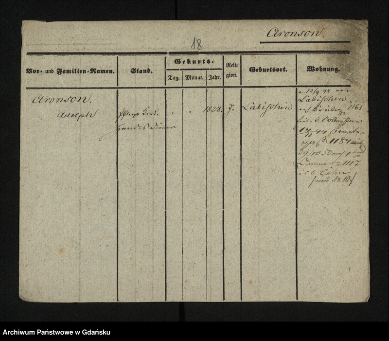 image.from.unit.number "Karty meldunkowe: Aron - Aspolm"