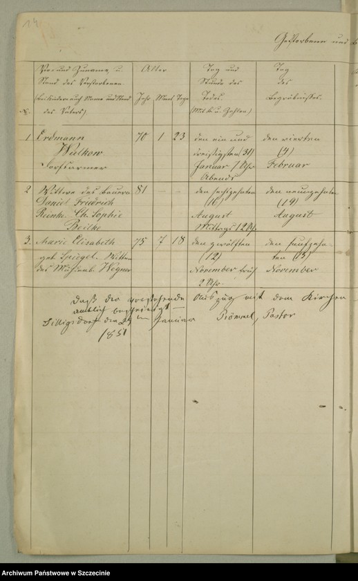 image.from.unit.number "Die Kirchenbuchsduplicate von der Parochie Silligsdorff [Sielsko]"