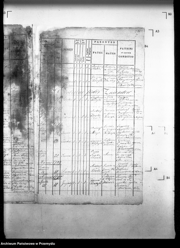 image.from.unit.number "[Kopie ksiąg metrykalnych parafii Twierdza z filiami Wojkowice, Zawadów (dekanat Sądowa Wisznia)]"