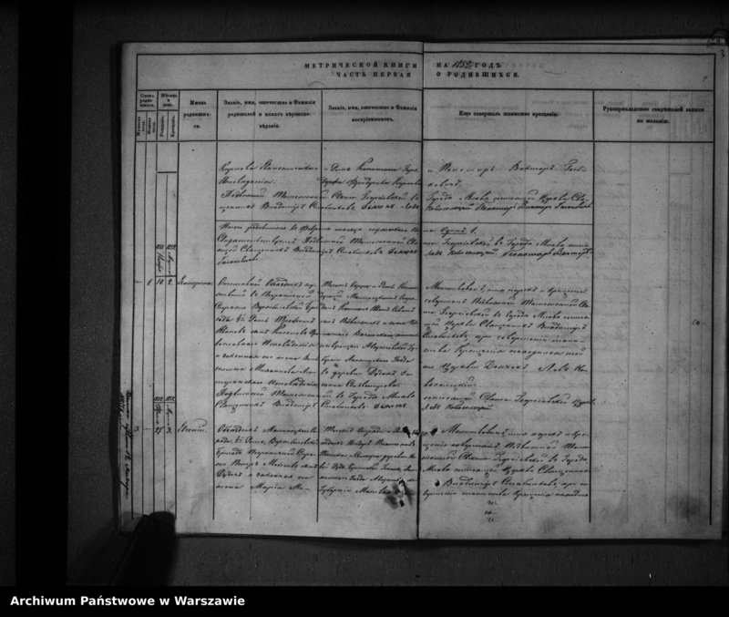 image.from.unit.number "Akta urodzeń, małżeństw i zgonów"