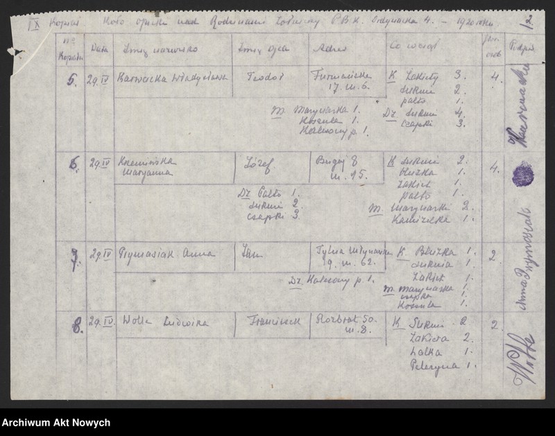 image.from.unit.number "Koło Opieki nad Rodzinami Żołnierzy w Warszawie (Pokwitowania)"
