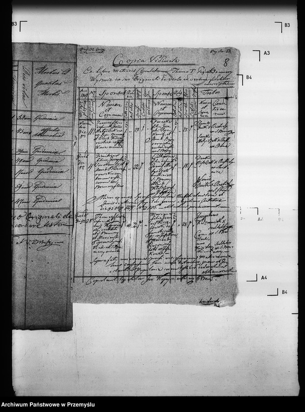 image.from.unit.number "[Kopie ksiąg metrykalnych parafii Brunary Wyżne z filiami Brunary Niżne, Czarna, Jaszkowa (dekanat Grybów)]"
