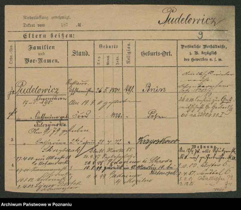 Obraz 11 z jednostki "Pudelewicz - Purpurowski"