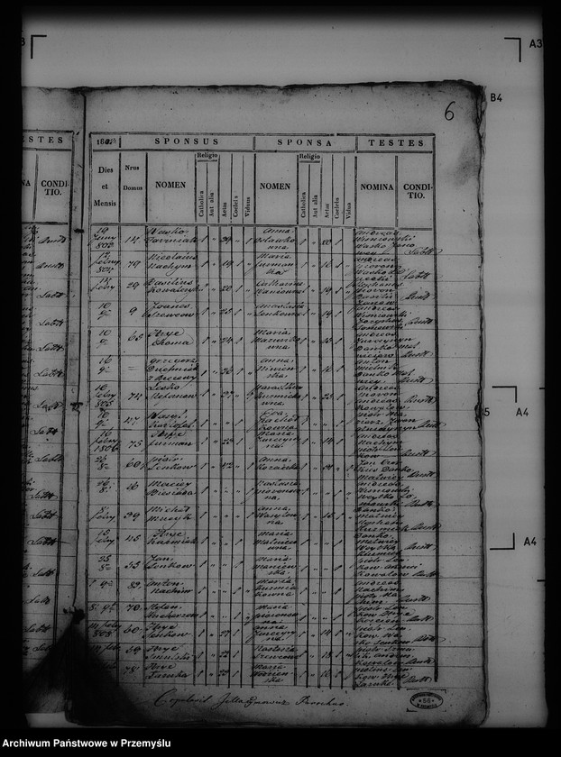 image.from.unit.number "[Kopie ksiąg metrykalnych parafii Lipa z filiami Malawa, Brzeżawa, Dobrzanka (dekanat Bircza)]"