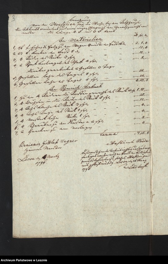 image.from.unit.number "[Akta in Betreff verschiedener Liquidationen]"