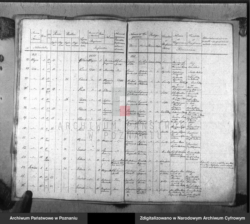 image.from.team "Akta stanu cywilnego Parafii Rzymskokatolickiej Grodzisk"