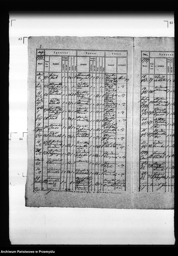 image.from.unit.number "[Kopie ksiąg metrykalnych parafii Trościaniec (dekanat Niemirów)]"