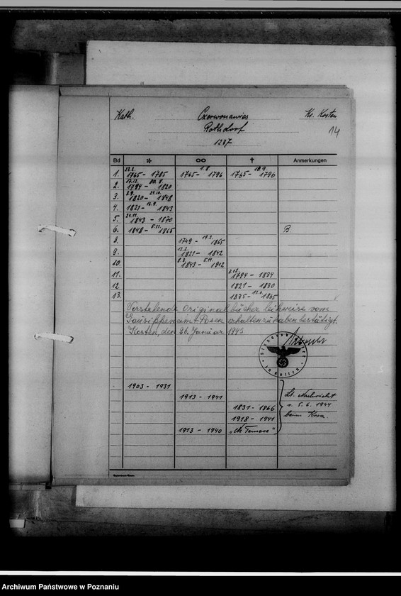 image.from.unit.number "Bücherverzeichnis, Kreissippenamt Kosten [Kościan]"