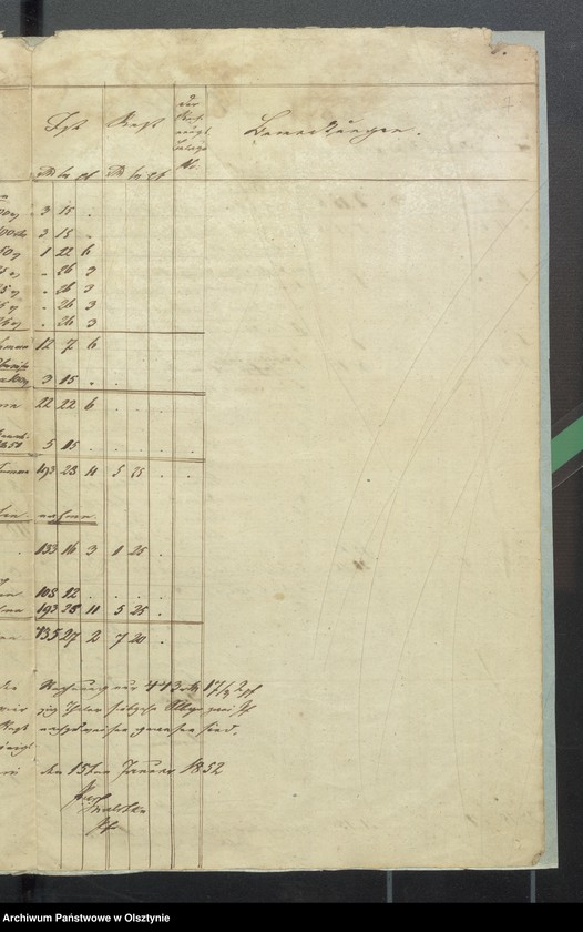 image.from.unit.number "Rechnung über die Verwaltung der evangelischen Schulkasse zu Passenheim"