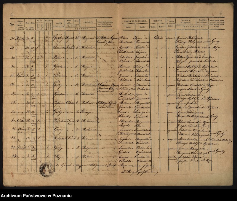 image.from.unit.number "Duplicatus ex libris baptisatorum"