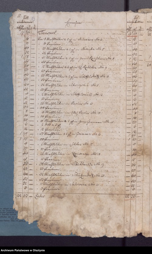 image.from.unit.number "Beläge der Einnahme und Ausgabe der Passenheimschen Stadtkirchen Rechnung"